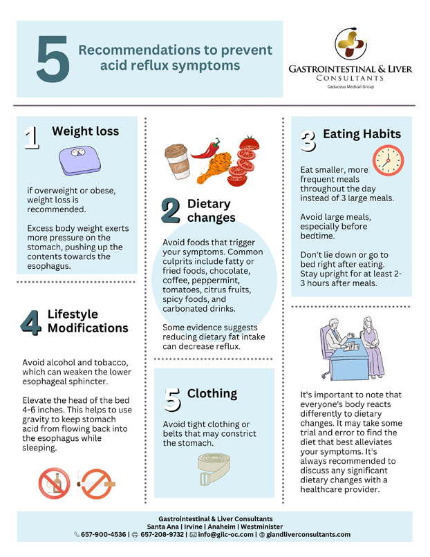 Recommendations to Prevent Acid Reflux Symptoms