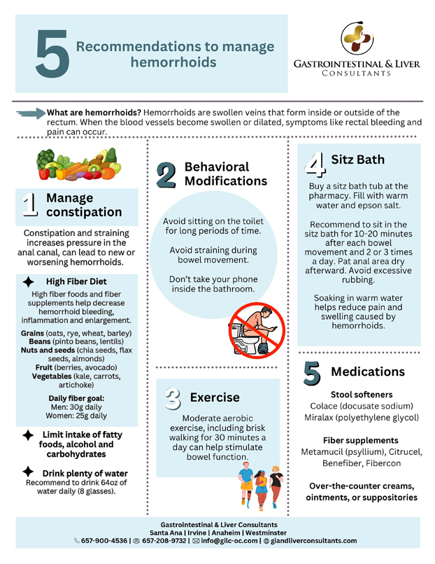 Recommendations to Manage Hemorrhoids