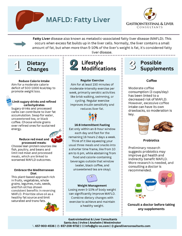NAFLD: Fatty Liver
