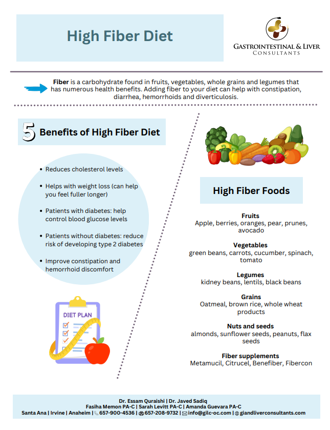 High Fiber Diet